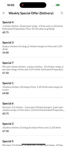 Sha's Chicken screenshot