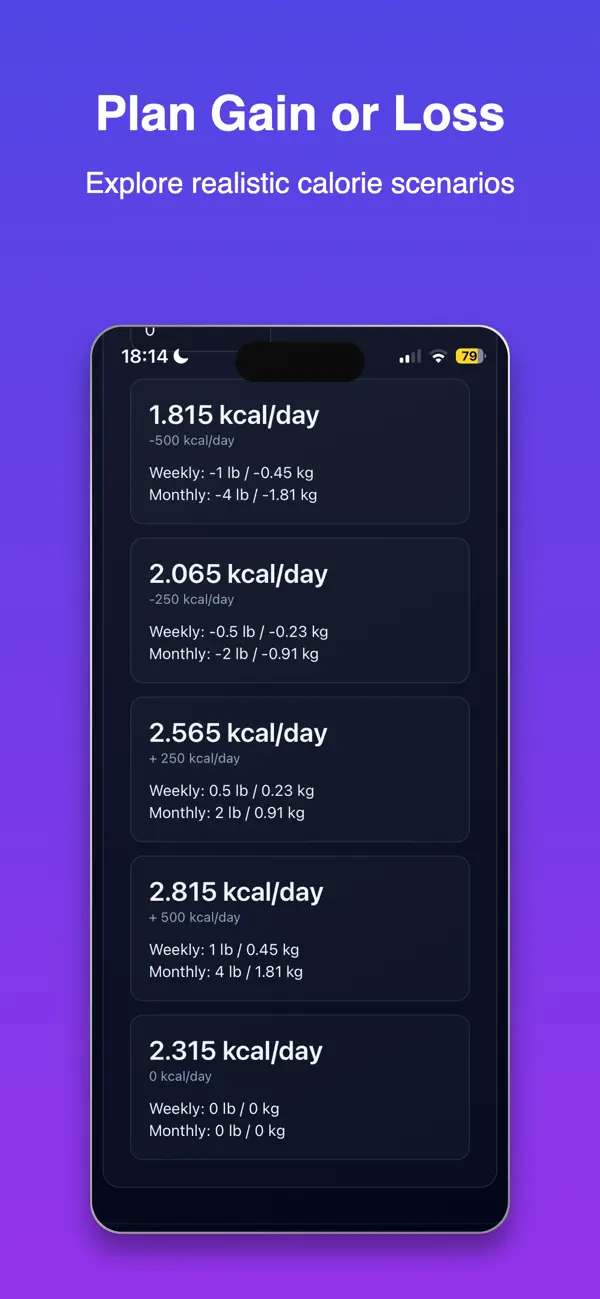 Screenshot #3 pour Accurate Calorie Calculator