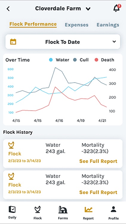 Chicken Sheet screenshot-5