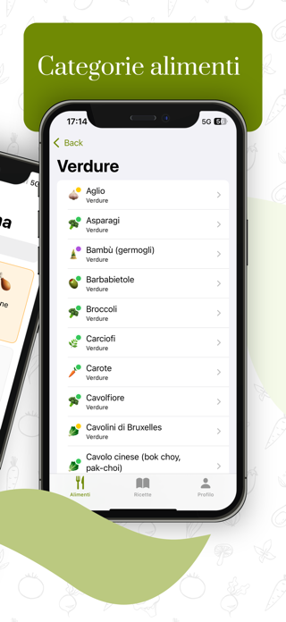 Senza Istamina Screenshot 2 of 7