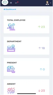 egenius hrms problems & solutions and troubleshooting guide - 4