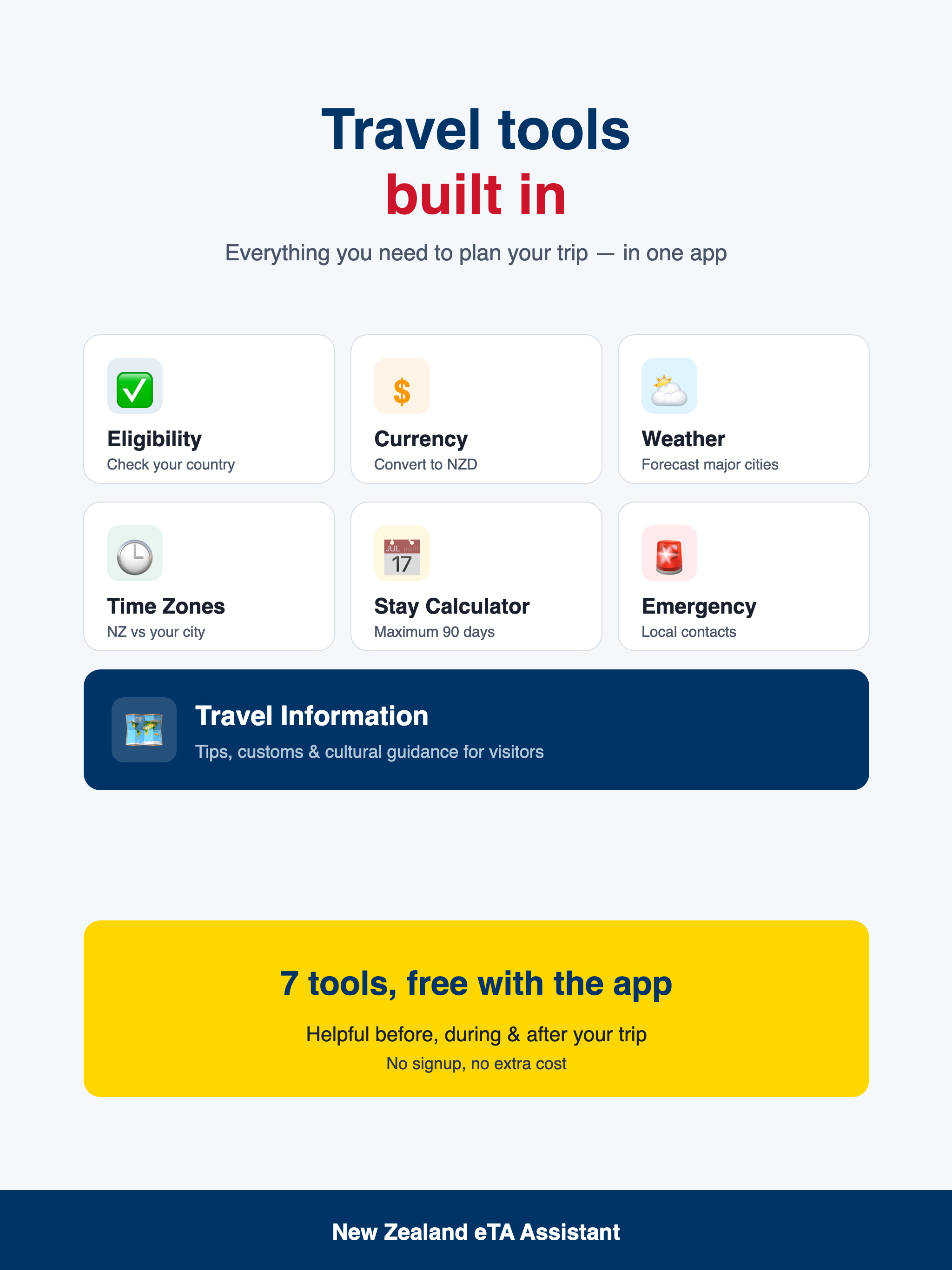 NZeTA Assistant