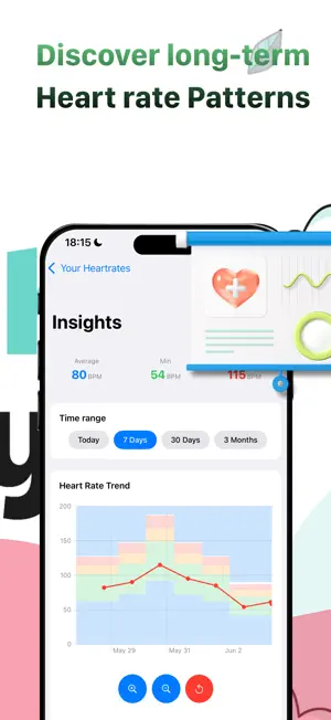 Heart Rate Live screenshot 3