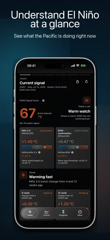El Niño screenshot 1 of 10
