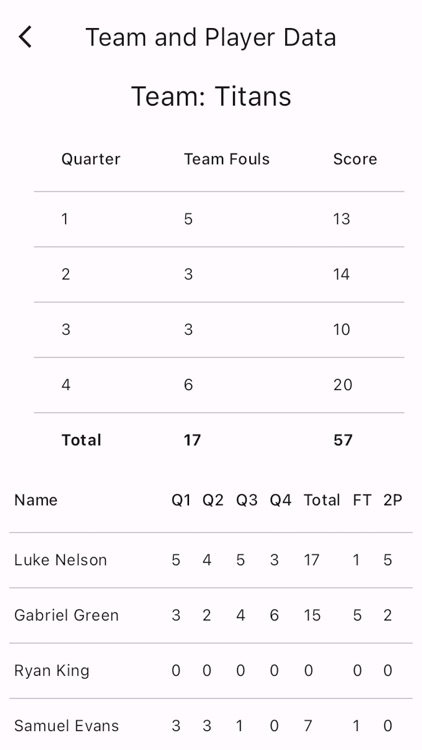 basketball scoresheet recorder screenshot-5