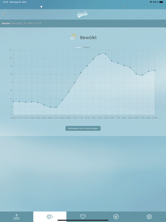 Screenshot #6 pour Nordsee Gezeiten