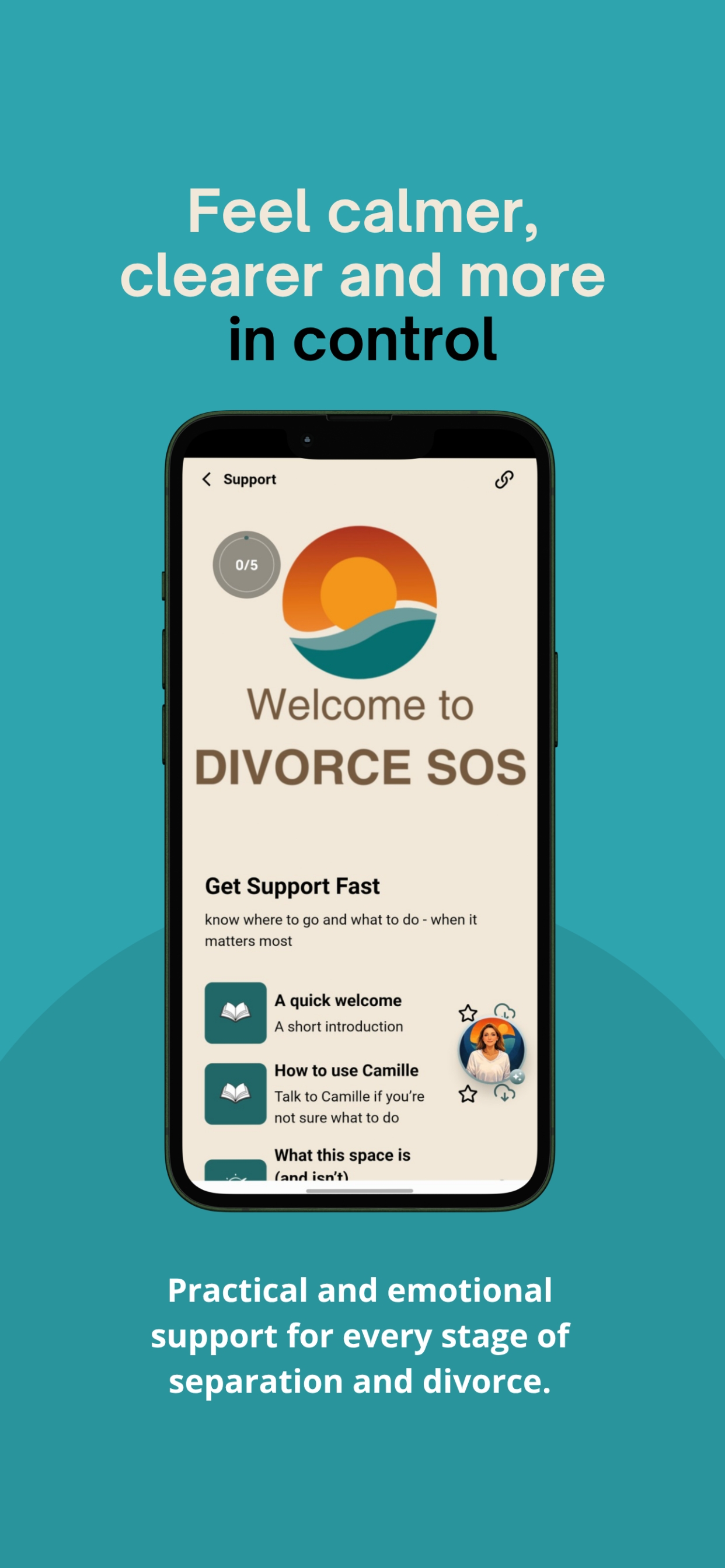 Divorce SOS