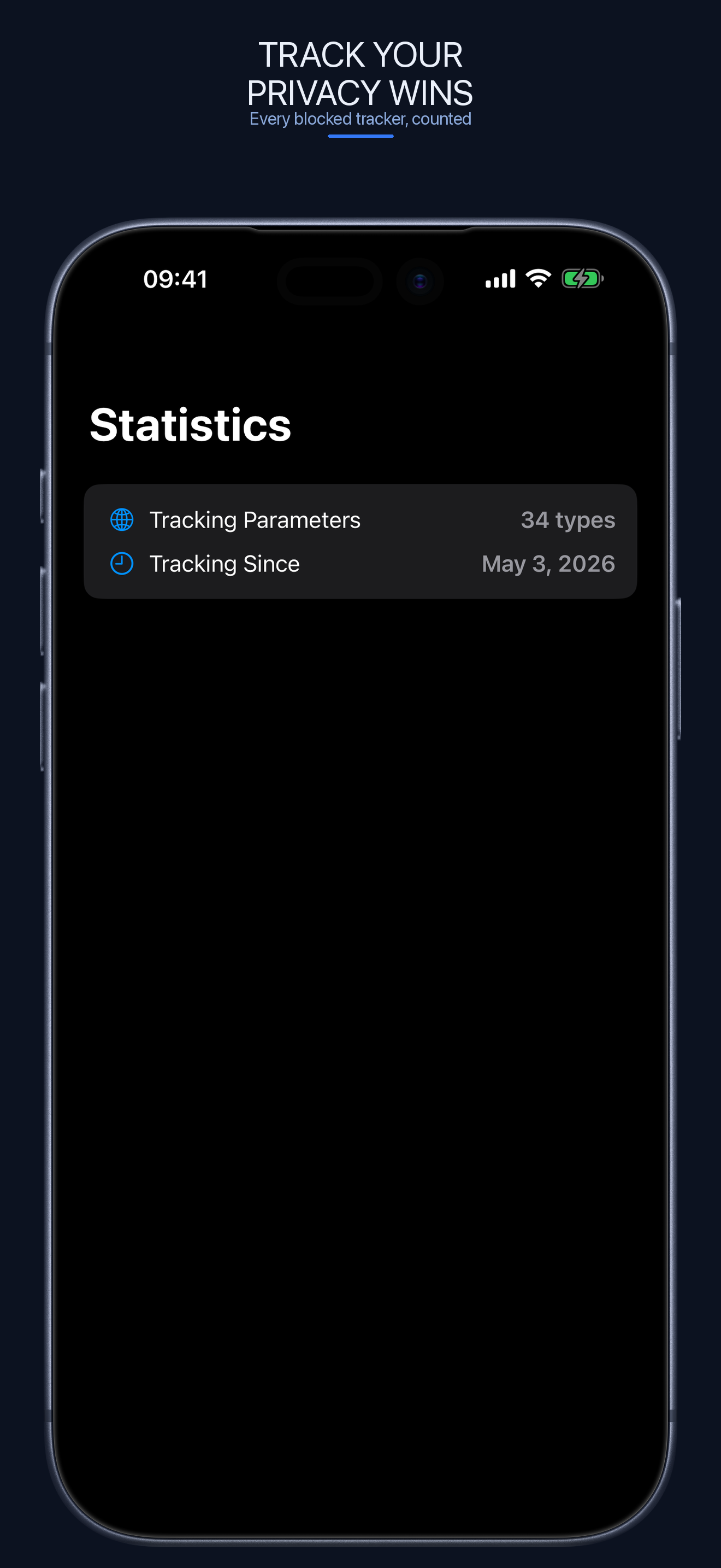 Trackless Links: URL & PiP