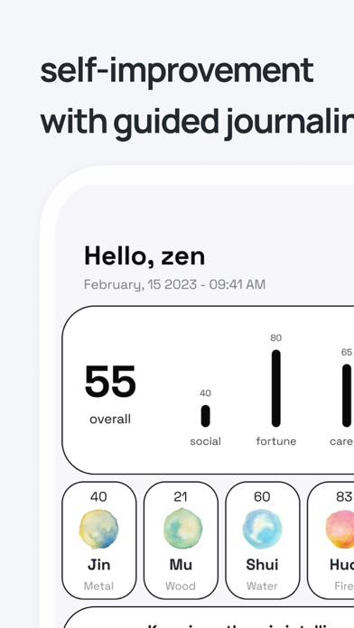 Screenshot #1 pour 5 Elements Protocols & Routine