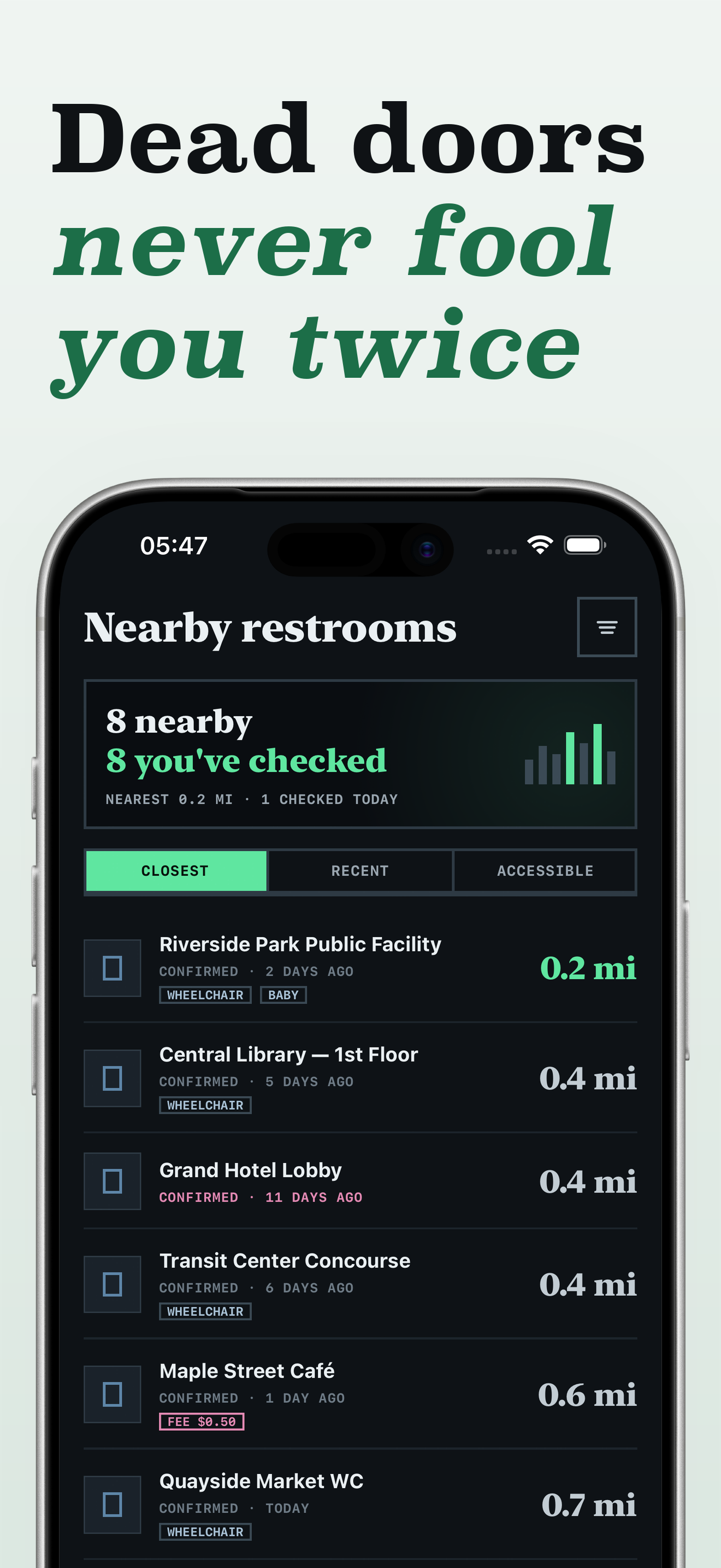 Loo Lookout: Toilet Finder screenshot 3