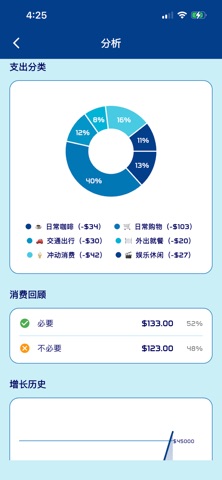 DashSave - 存钱专家 screenshot