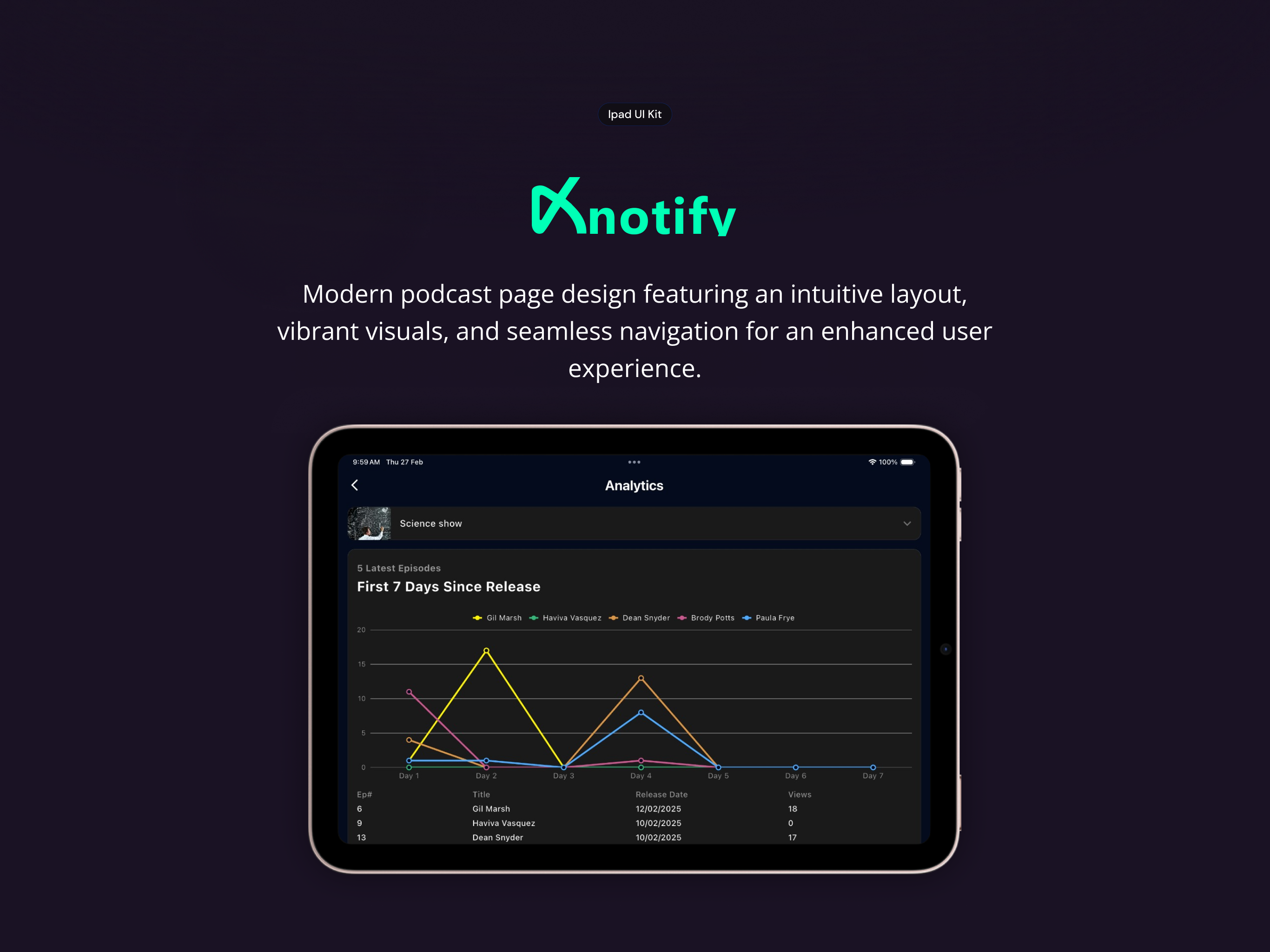Knotify Podcast screenshot 5