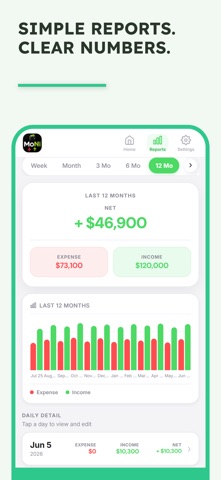 MoNi Money Tracker Screenshot 5 of 8