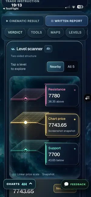 Pocket Bullseye: AI Charts screenshot 3