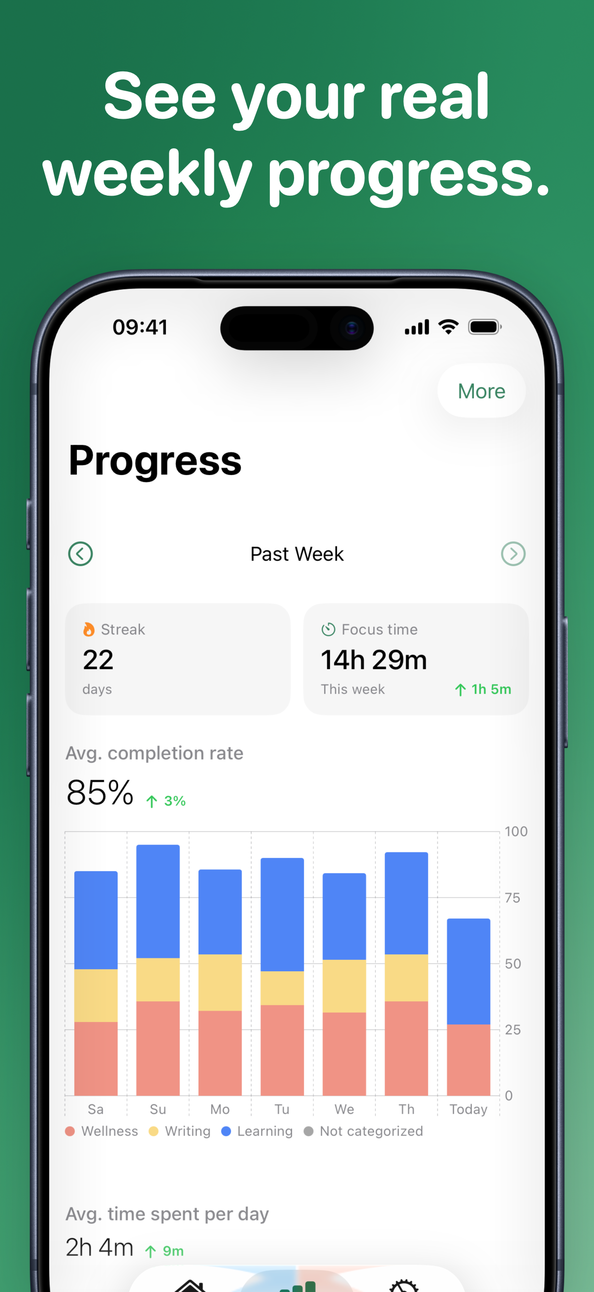 DayCanvas – Daily Planner