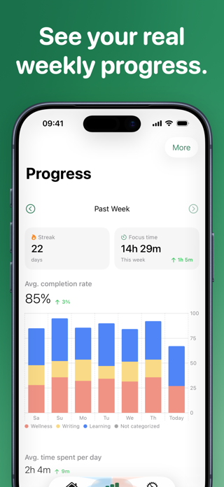 DayCanvas – Daily Planner Screenshot 3 of 5