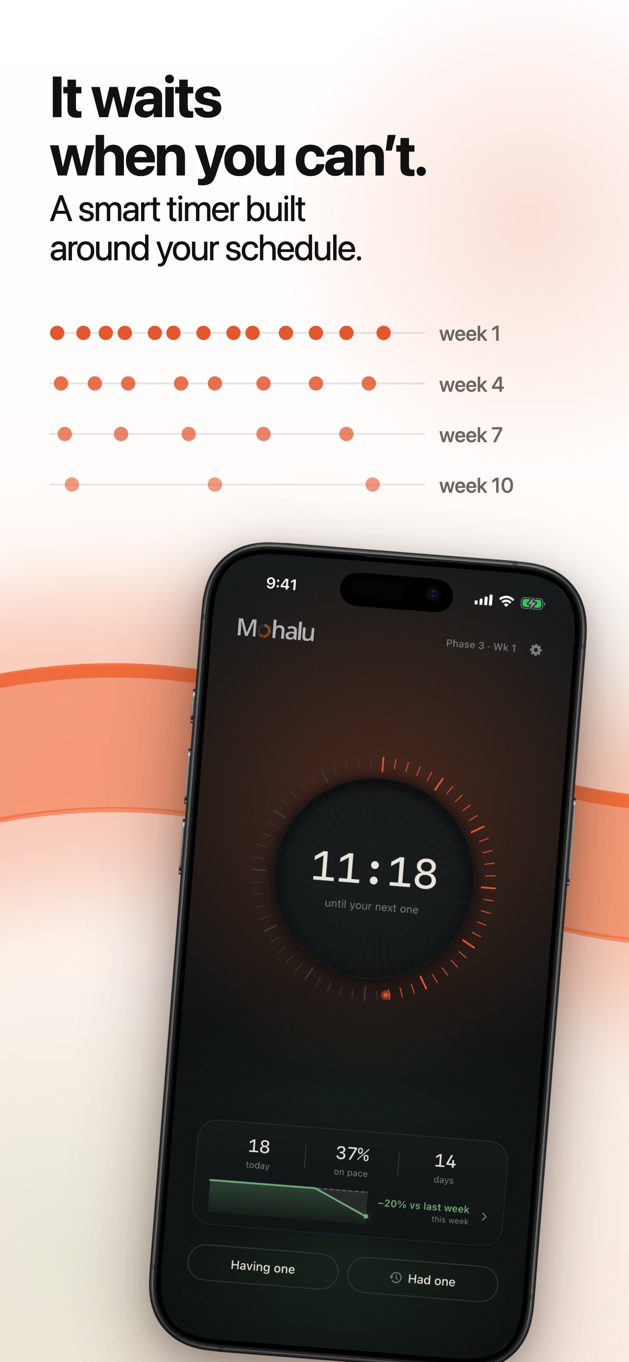 Screenshot 2 of Mohalu - Habit Quit