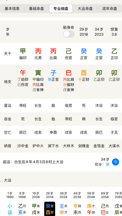辰时八字排盘 - 中国古代八字排盘十二时辰小组件のおすすめ画像6