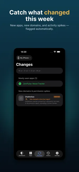 Panoptes -- App Privacy screenshot 4