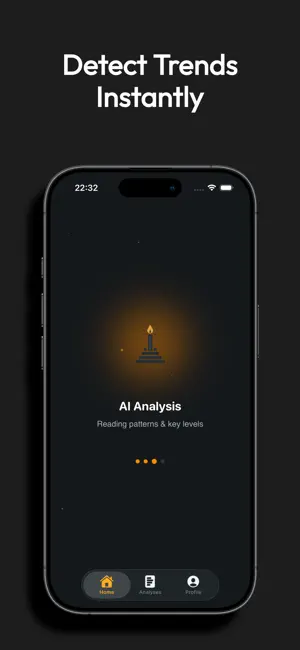 CandleIQ: Never Miss A Trade screenshot 2