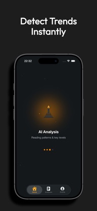 CandleIQ: Never Miss A Trade screenshot 2