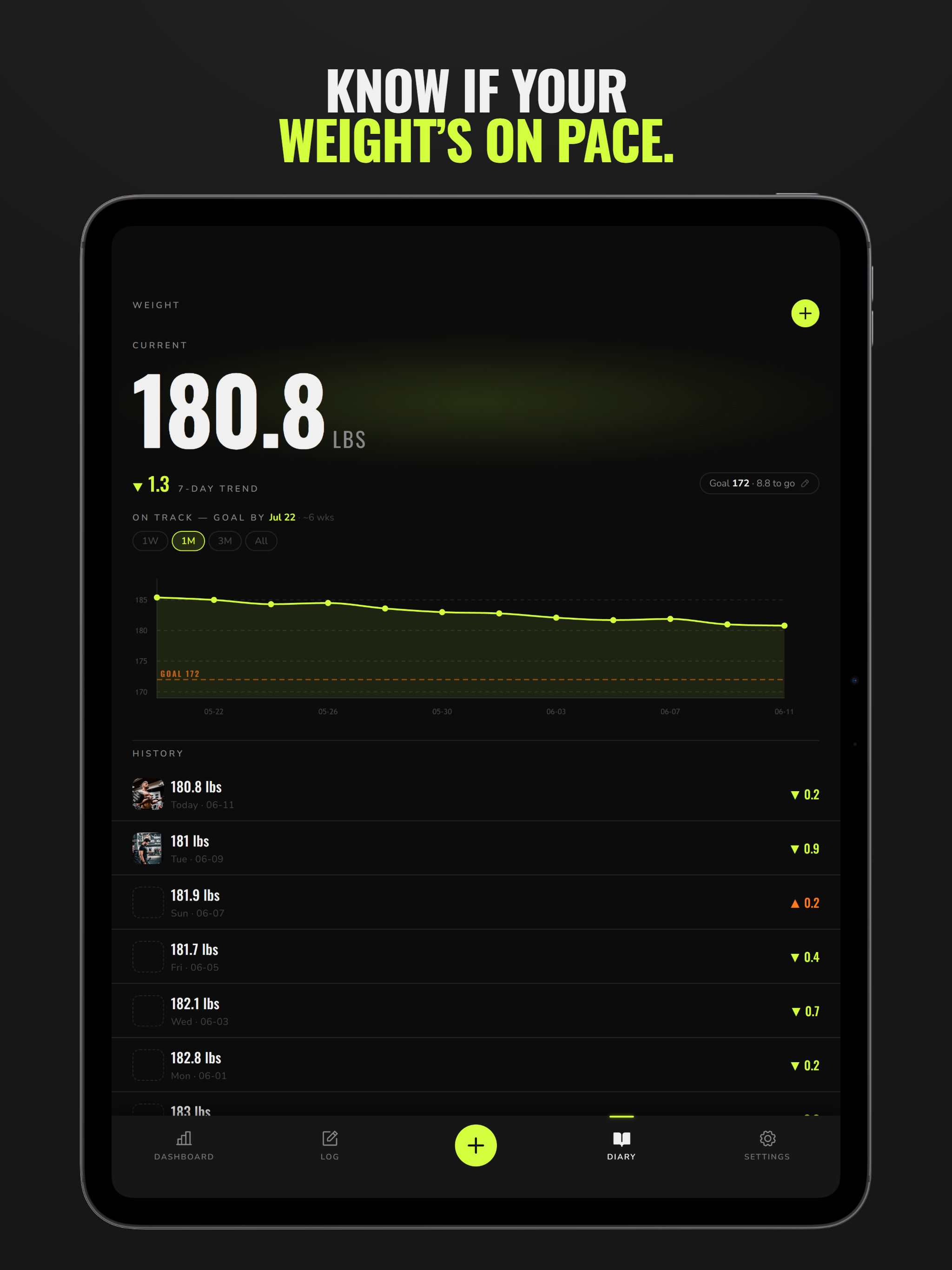 MacroTrack - Calorie Counter screenshot 11