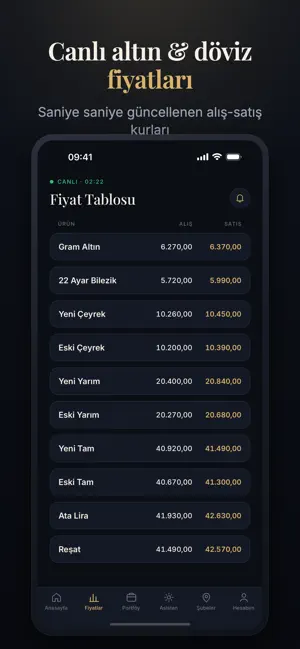 Esenyurt Kuyumcusu screenshot 1