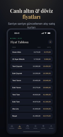 Esenyurt Kuyumcusu Screenshot 1 of 10