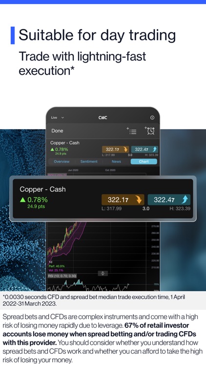 CMC Trading: Spread Bet & CFDs screenshot-3