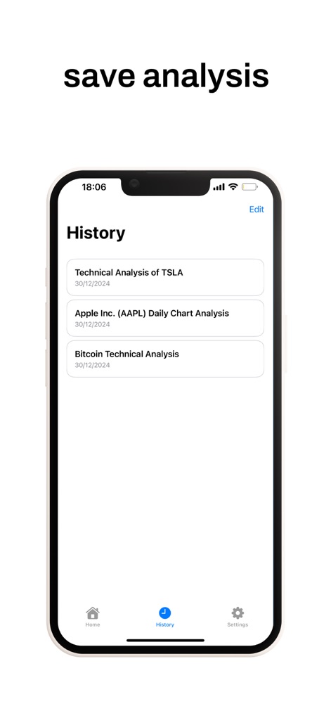 Trader AI - Chart Analysis - Business App | MWM