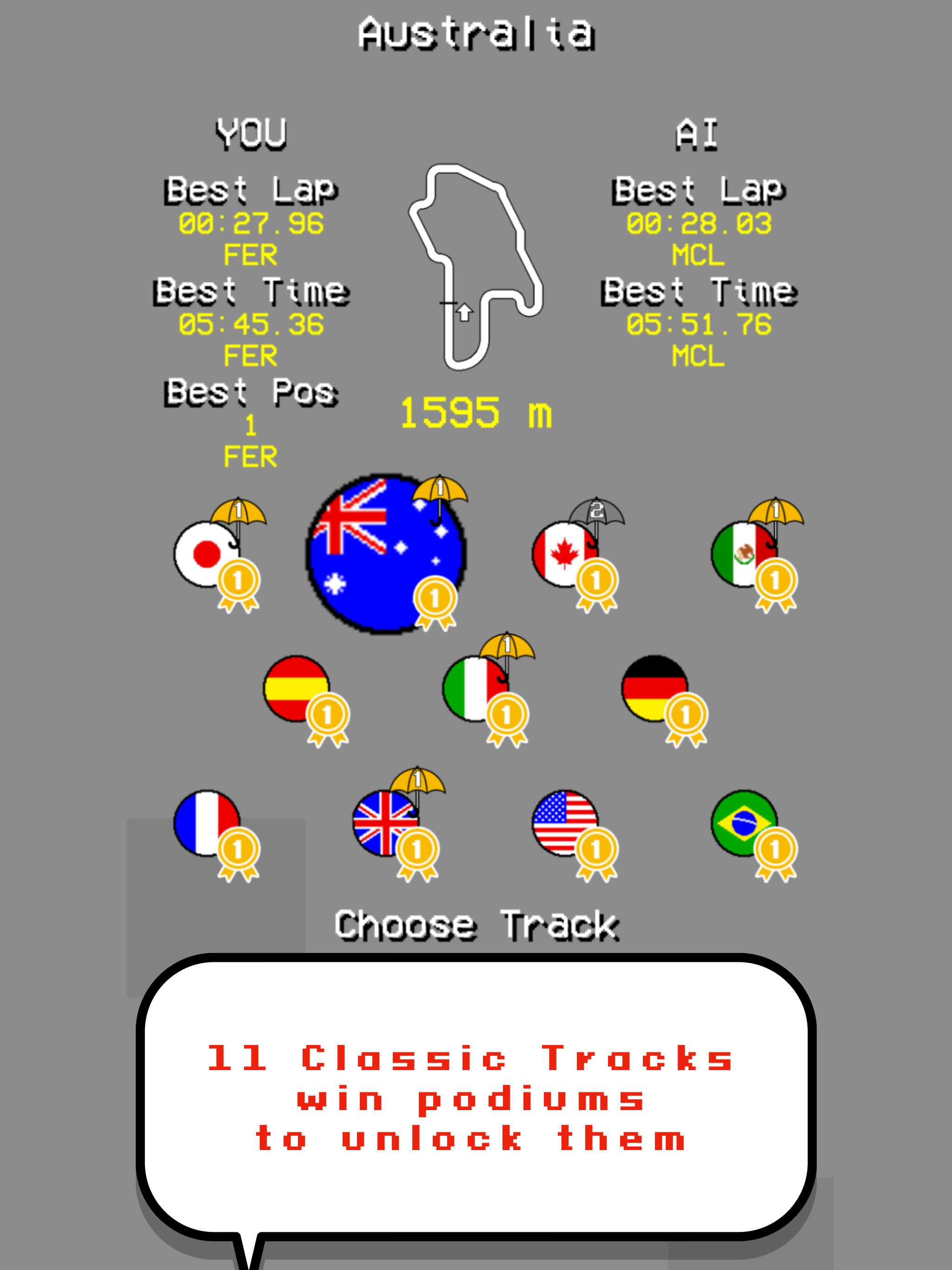 Formula 11 Mini Racing