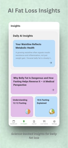 Belly Fast – Lose Belly Fat screenshot
