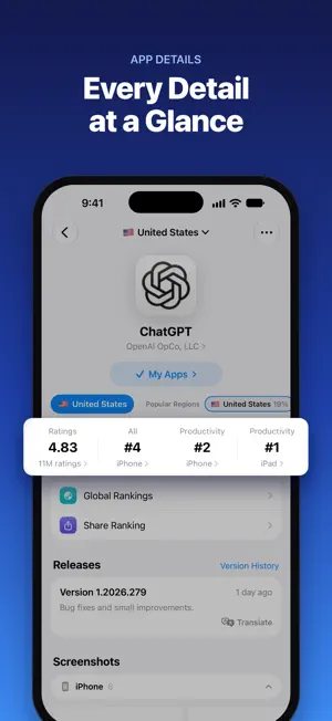 Appboard: App Rankings screenshot 3