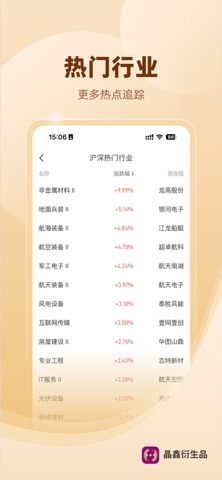 晶鑫衍生品 screenshot