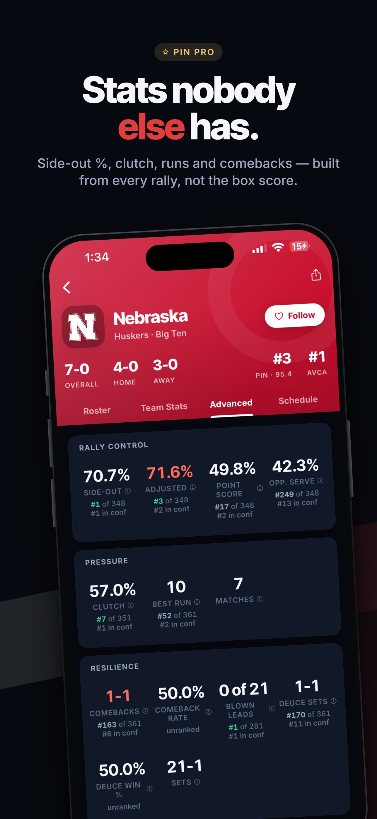 Screenshot 3 of Pin: Volleyball Stats