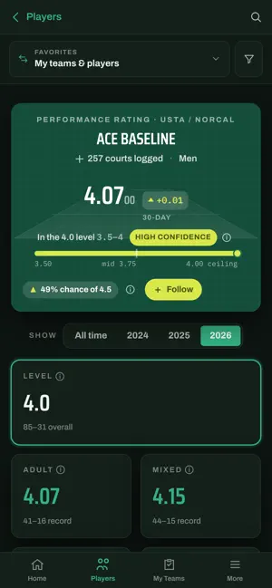 MatchMetric screenshot 1