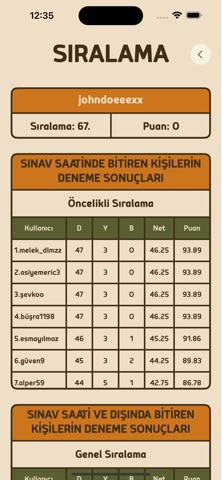 Tahayyül Screenshot 3 of 9