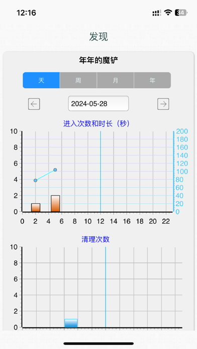 魔铲 Screenshot