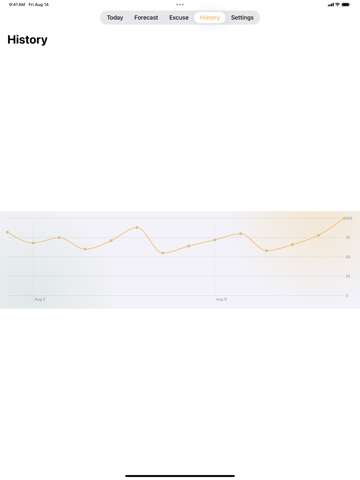 Solca — Social Battery Tracker iPad screenshot