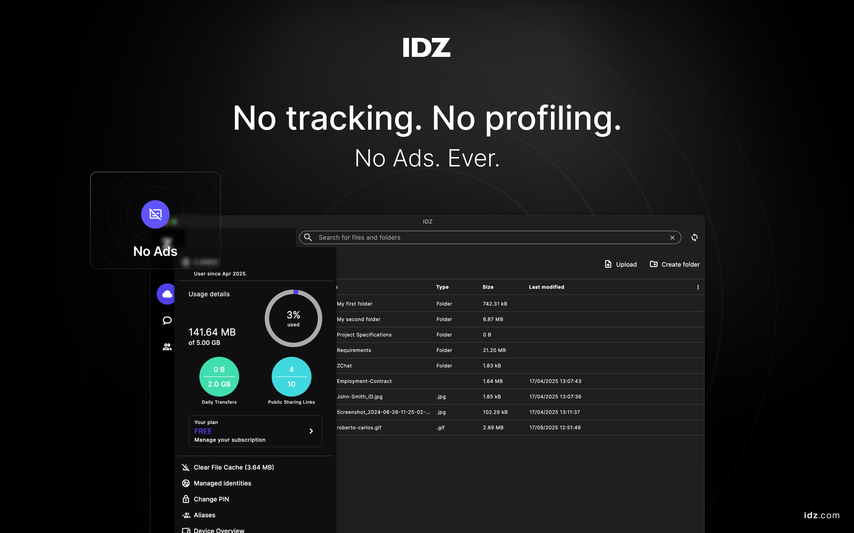 IDZ
