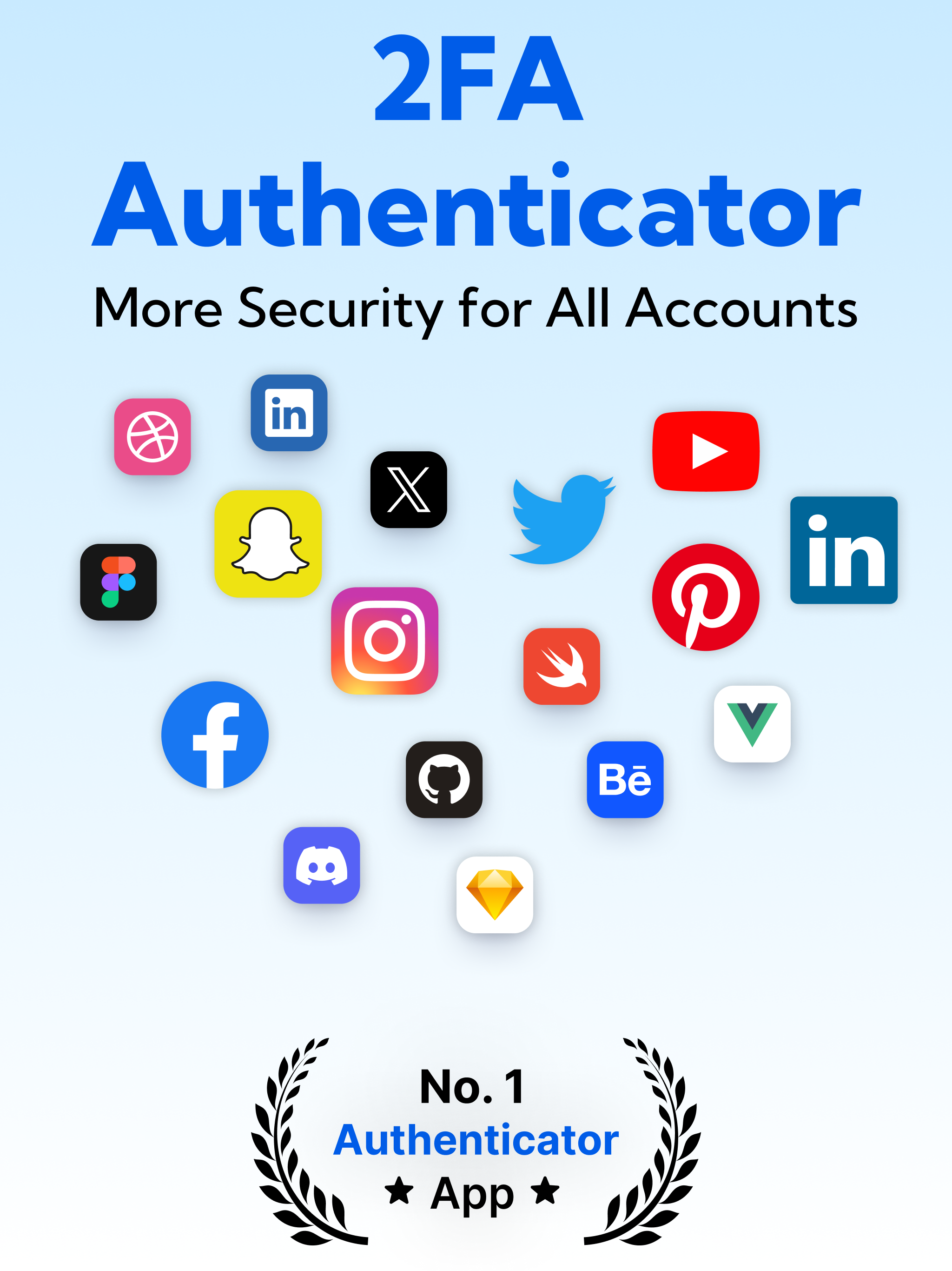 Authenticator App & Verify OTP
