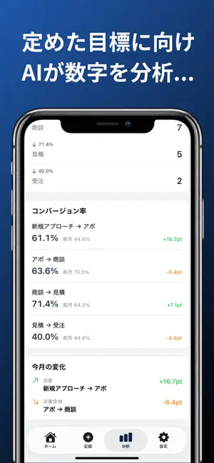 SellPace screenshot 4
