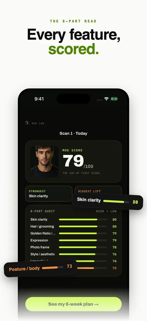 Screenshot #2 pour Mog Lab: AI Looksmaxxing Coach