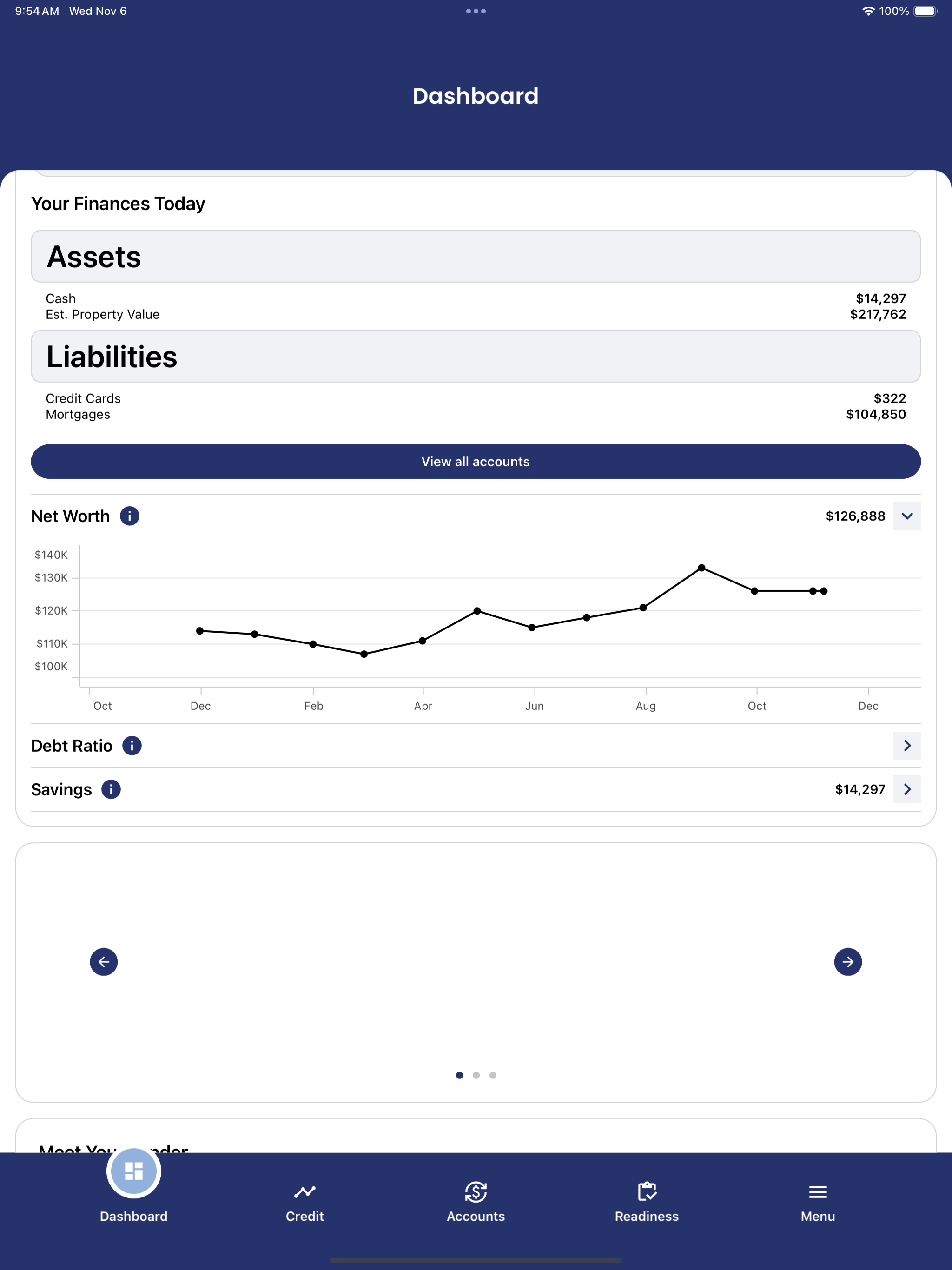 Edge Loan Advisor