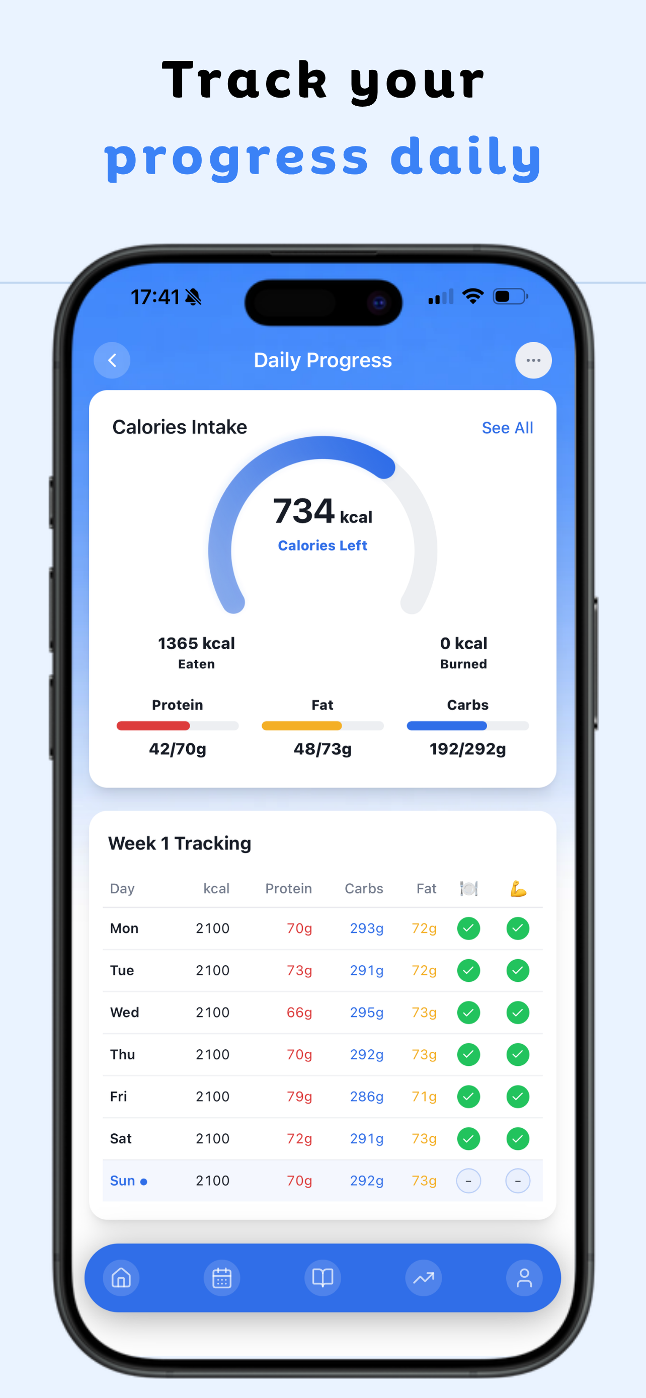 LeanPath: Smart Weight Loss