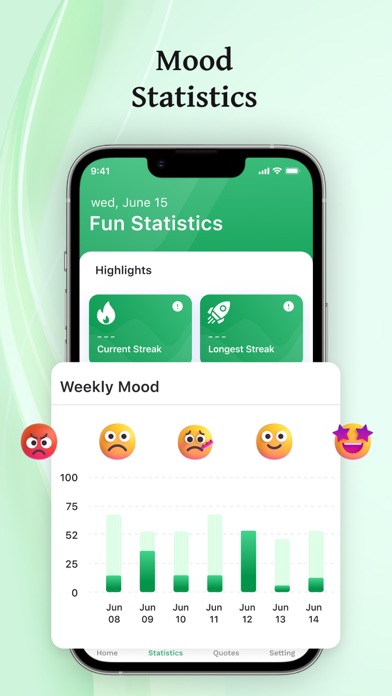 Private Dairy: Daily Journal Screenshot