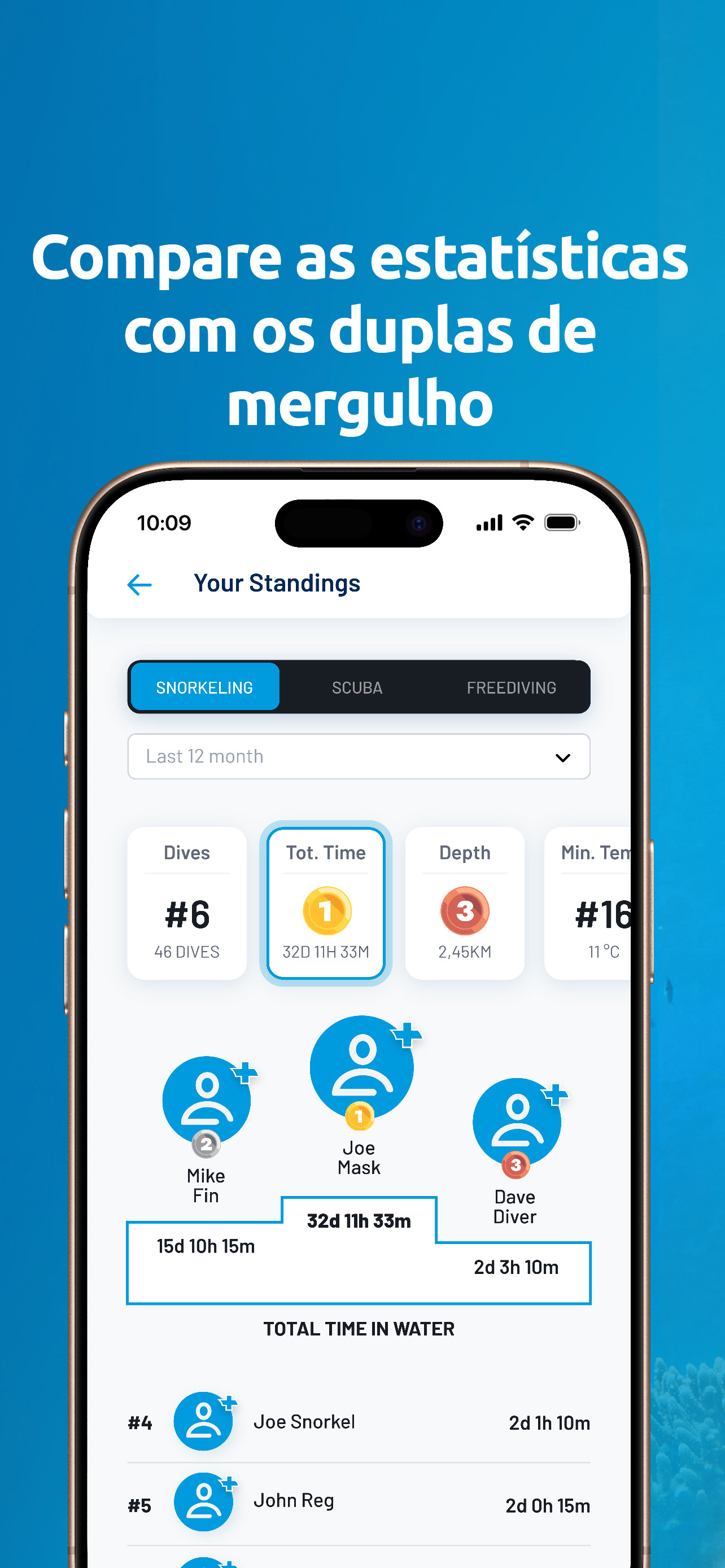 Dive Smartwatch - Oceanic+
