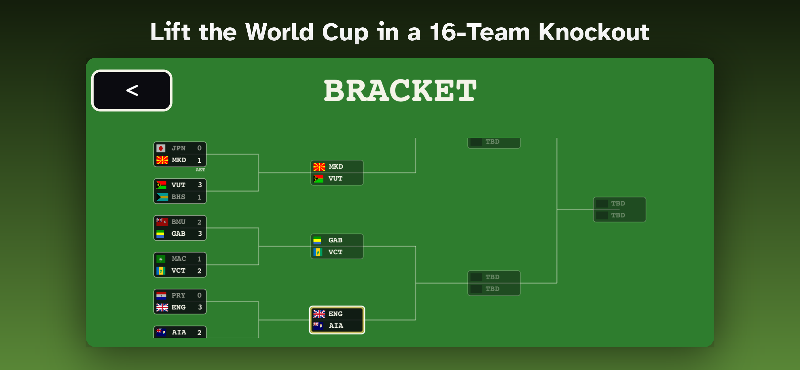 RetroFoot: Kick Off Football screenshot 6