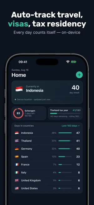 Trackora: Country Days Tracker screenshot 1