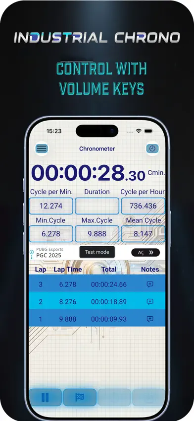Industrial Chronometer screenshot 3